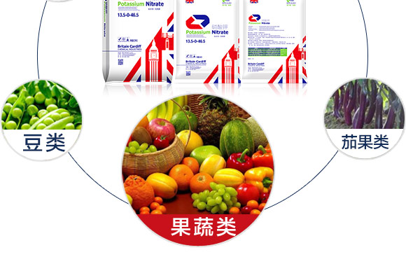 英国卡迪夫（北京）农业科技有限公司产品_06.jpg