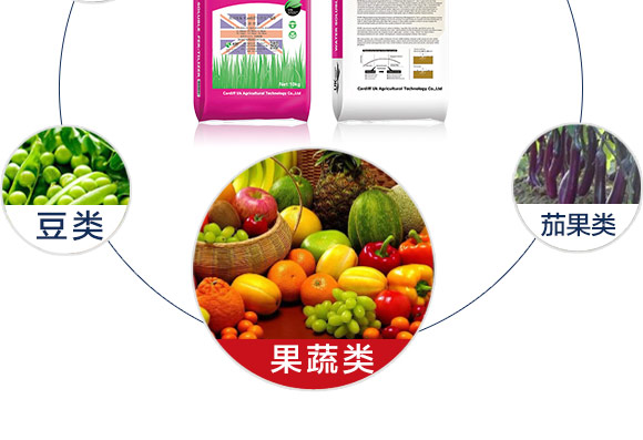 英国卡迪夫（北京）农业科技有限公司产品3_06.jpg