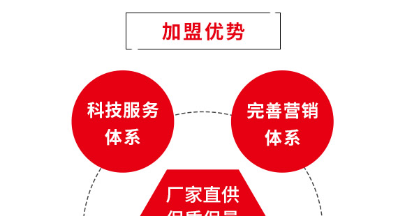 德诺恩（青岛）生物科技有限公司3_10.jpg