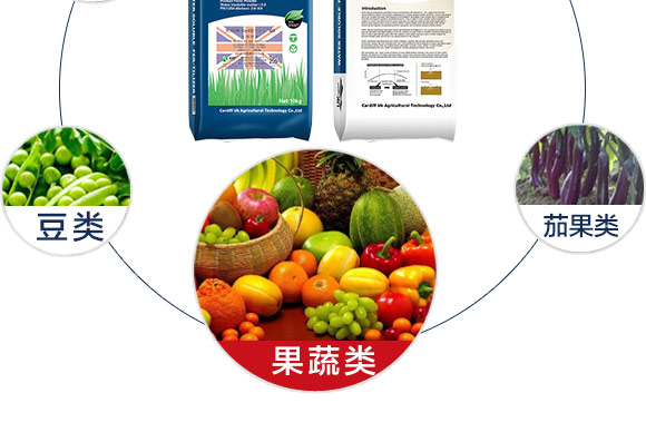 英国卡迪夫（北京）农业科技有限公司产品1_06.jpg