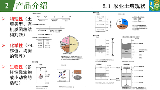 菌吾细研农业篇_06.jpg