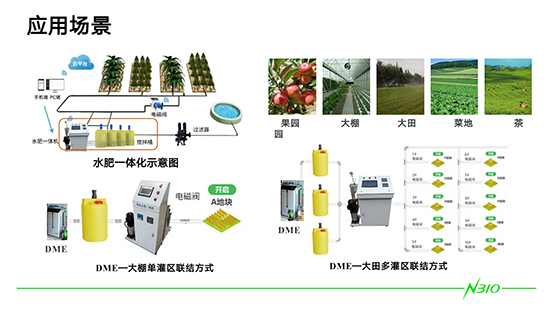 DME微生态技术在种植领域上的应用_04.jpg