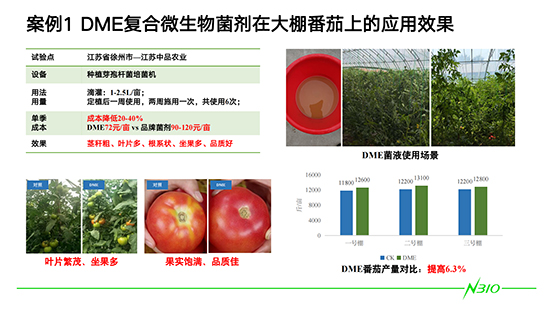 DME微生态技术在种植领域上的应用_06.jpg