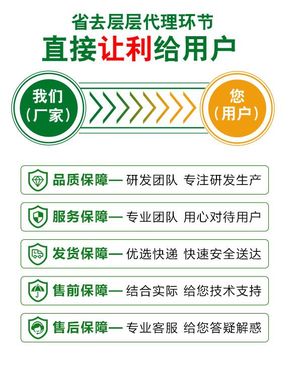 白粉速溶�?稼粉�?沃土生物_04.jpg