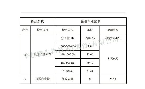 华创微生物技�?烟台)有限公司1.jpg