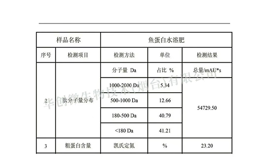 华创微生物技�?烟台)有限公司2.jpg