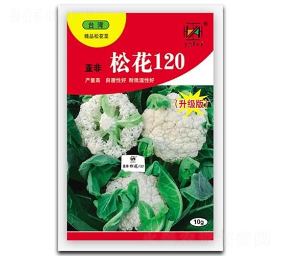 �ɻ�120-�ɻ�������-�Ƿ�