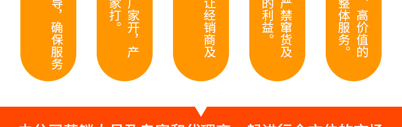 河南歌利洋肥业有限公�?页面_29.jpg