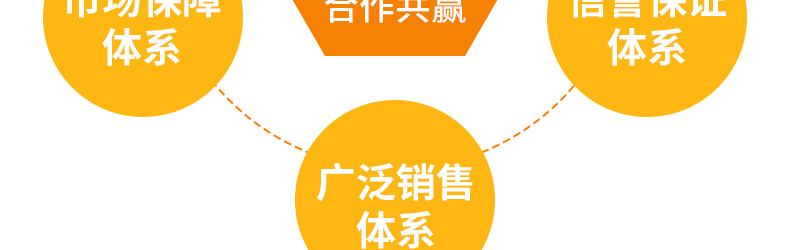 河南农联生物科技有限公司-页面_35.jpg