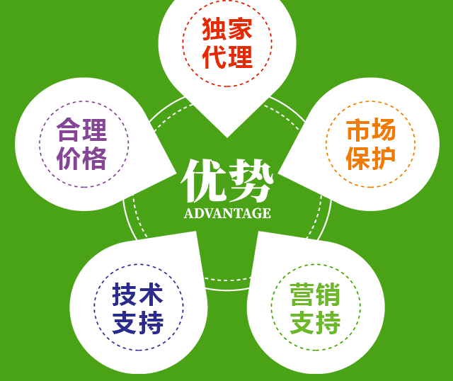 武汉新盛禾丰肥业科技有限公司_13.jpg