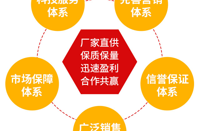 郑州绿色丰农生物科技有限公司_14.jpg