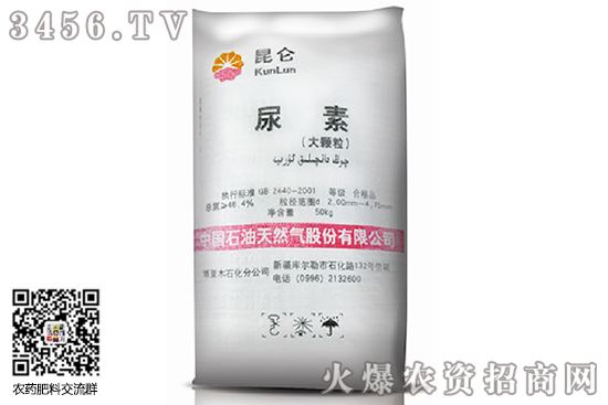 2020-6-20尿素价格行情周评 2020-6-20尿素价格行情周评
