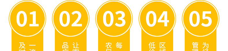无棣县诺农农资批发_16.jpg