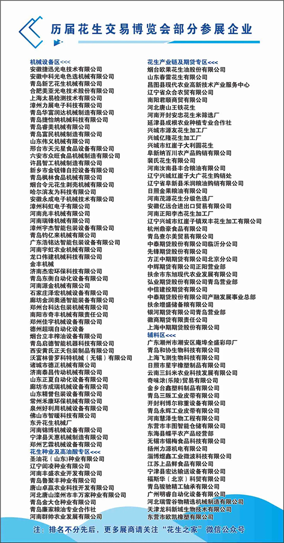 2025第16届中国花生产业发展大会暨花生交易博览会 2025第16届中国花生产业发展大会暨花生交易博览会