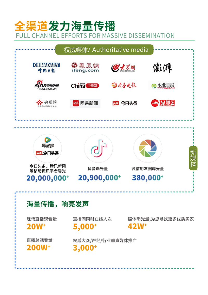 2025第十三届绿色瓜菜菌博览会(莘县) 2025第十三届绿色瓜菜菌博览会(莘县)