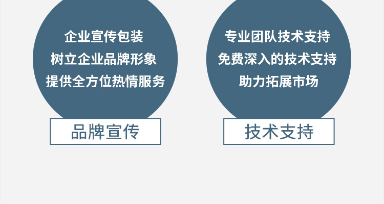 山东绿桥生物科技有限公司-电子画册_02_13.jpg