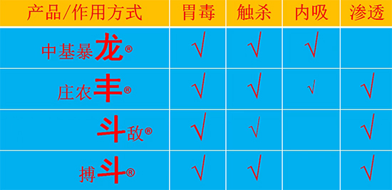 娴庡崡涓熀浣滅墿绉戝鏈夐檺鍏徃5.jpg 娴庡崡涓熀浣滅墿绉戝鏈夐檺鍏徃5.jpg