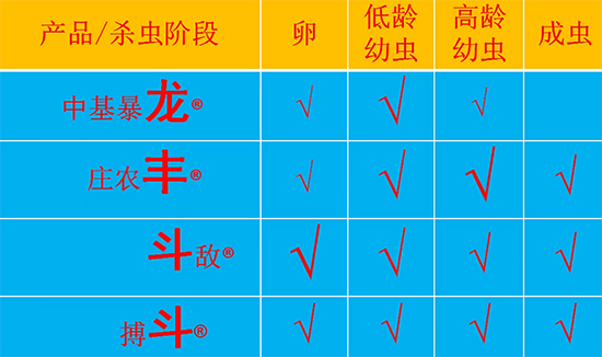 娴庡崡涓熀浣滅墿绉戝鏈夐檺鍏徃4.jpg 娴庡崡涓熀浣滅墿绉戝鏈夐檺鍏徃4.jpg