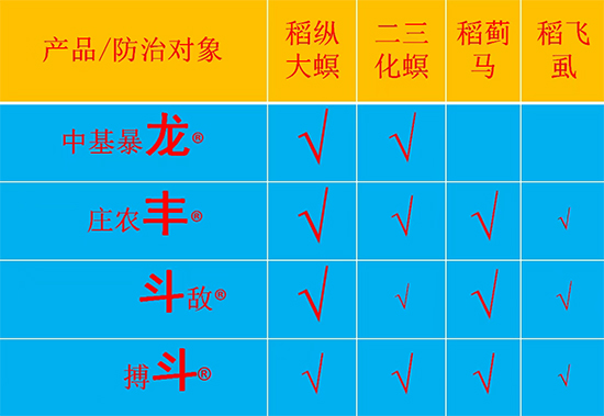娴庡崡涓熀浣滅墿绉戝鏈夐檺鍏徃3.jpg 娴庡崡涓熀浣滅墿绉戝鏈夐檺鍏徃3.jpg