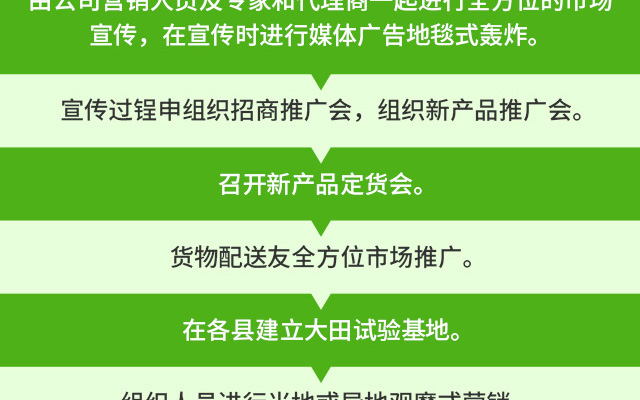 青岛津港化生态肥�?电子画册_02_12.jpg