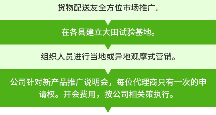 河南万担粮农业科技有限公司-电子画册_02_12.jpg