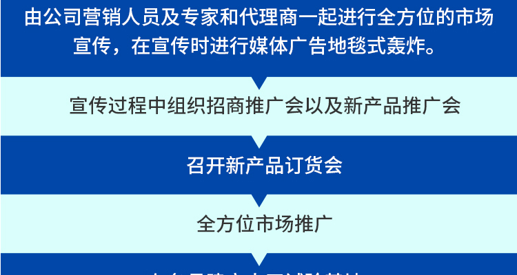 河南沃易施生物科技有限公司-电子画册_02_23.jpg