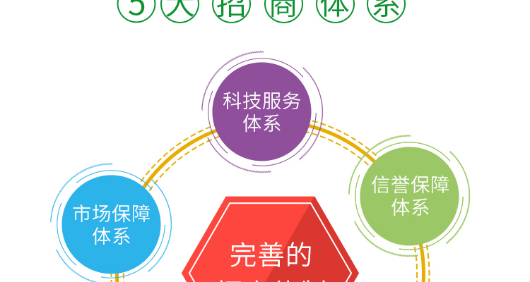 平顶山柯依之绿农作物保护有限公司_02_21.jpg
