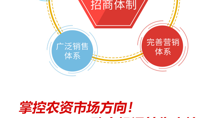 平顶山柯依之绿农作物保护有限公司_02_22.jpg