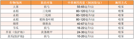 济南中基作物科学有限公司2.jpg