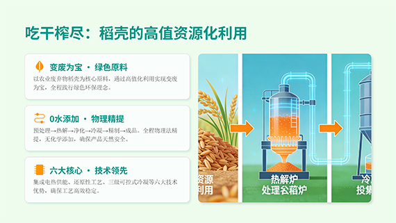 多石粮零售商经销商会议课�?16.jpg