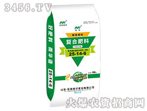 ̼�ٻ��ظ��Ϸ���25-14-6-�����ϻ�